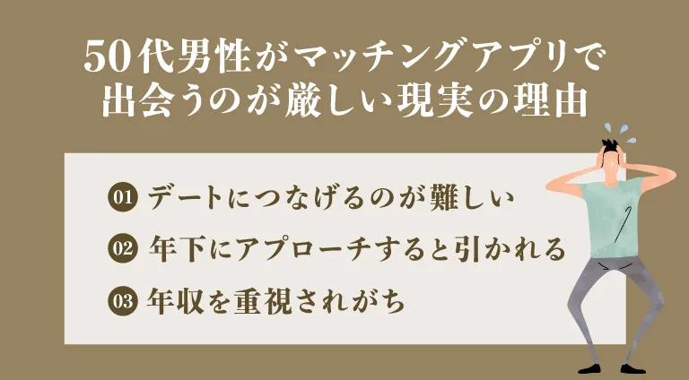 50代男性がマッチングアプリで出会うのが厳しい現実の理由