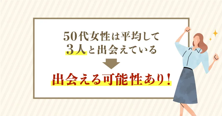 平均3人の男性とデートできている結果