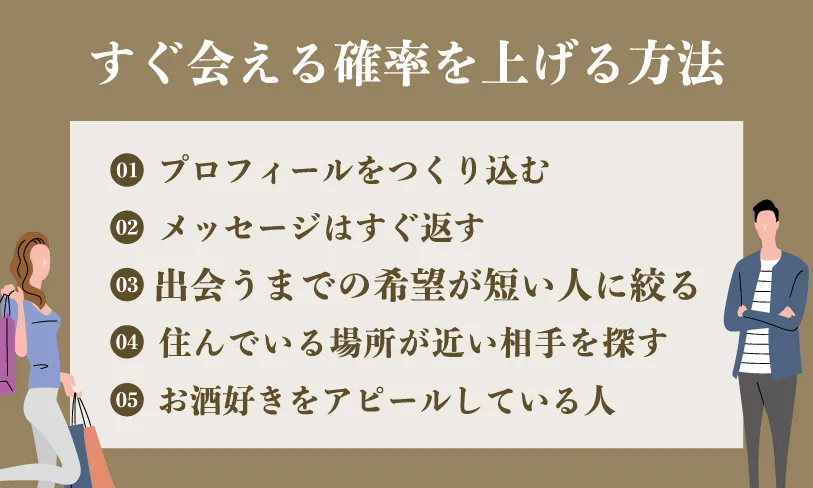 すぐ会える確率を上げる方法