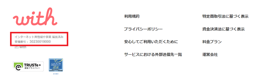 インターネット異性紹介事業提出済みの画像