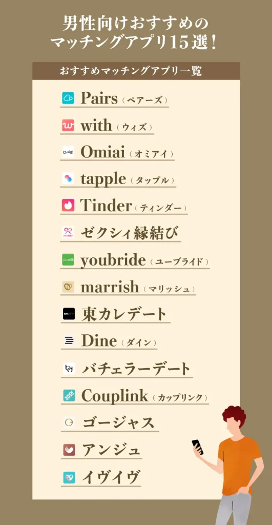 男性向けおすすめのマッチングアプリ15選！