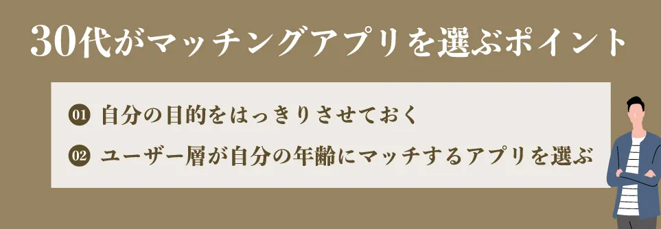 30代がマッチングアプリを選ぶポイント