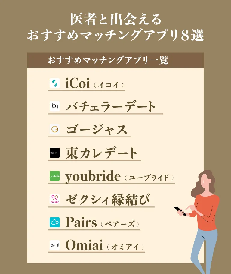 医者と出会えるおすすめマッチングアプリ8選