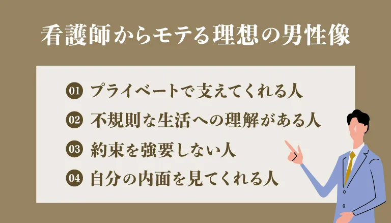 看護師の理想の男性像