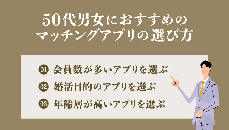 50代男女におすすめのマッチングアプリの選び方