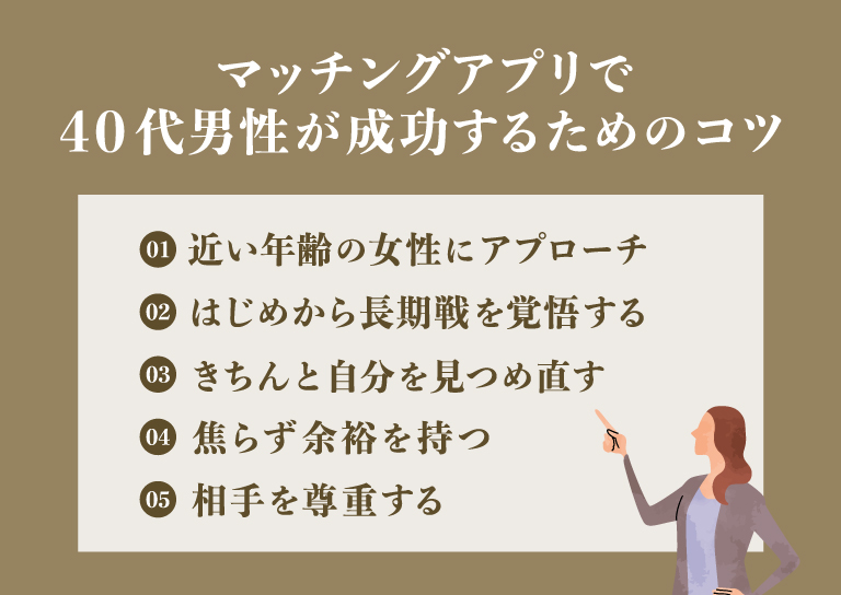 マッチングアプリで40代男性が成功するためのコツ