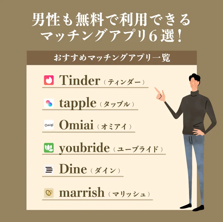 男性も無料で利用できるマッチングアプリ6選！