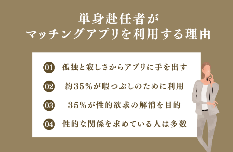 単身赴任者がマッチングアプリを利用する理由