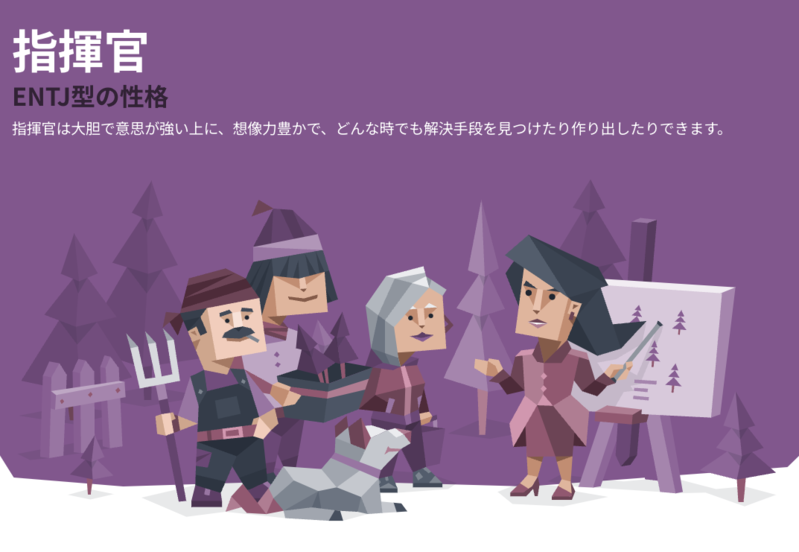 ENTJ(指揮官型)
