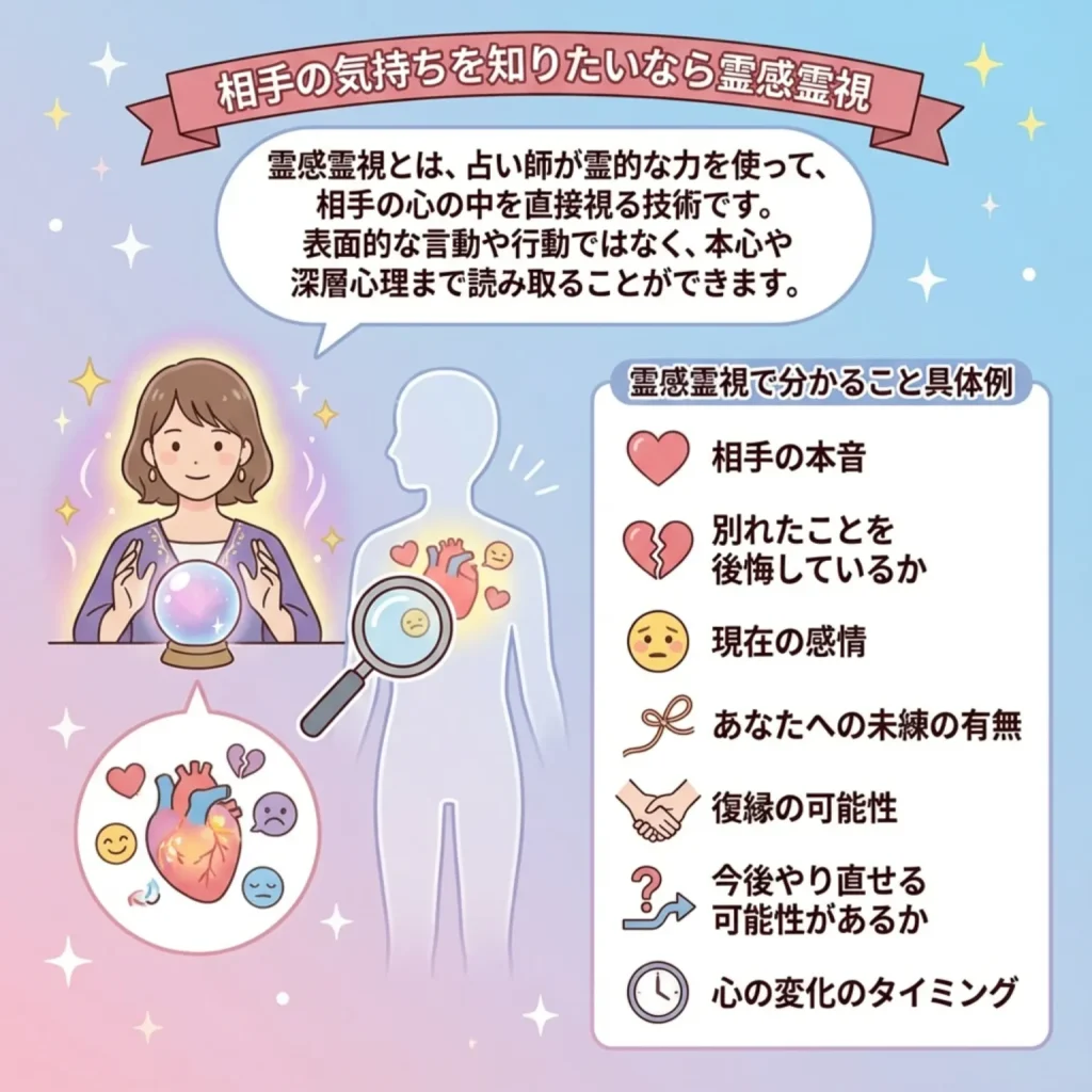 相手の気持ちが知りたい場合は霊感霊視