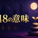 エンジェルナンバー148の意味のイメージ画像