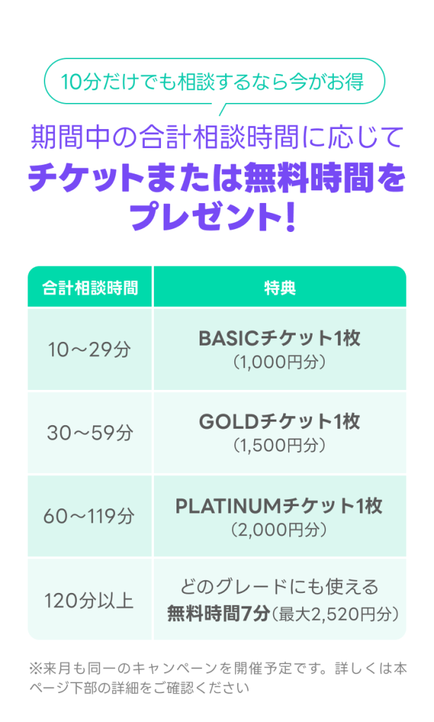 お得な月額チケットプラン