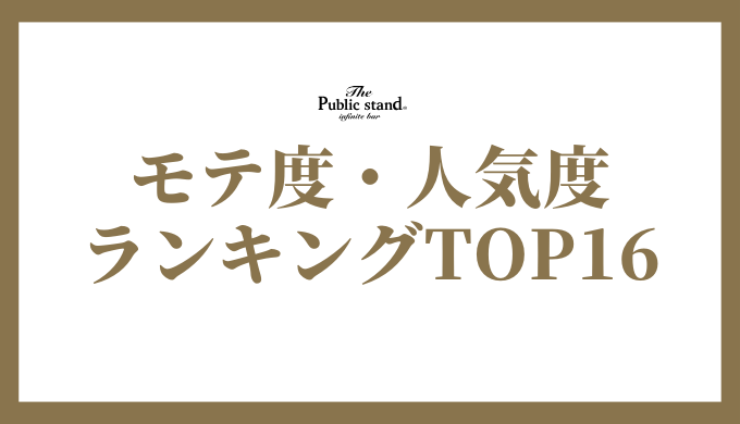 MBTI「モテ度」ランキング！あなたのタイプは何位？