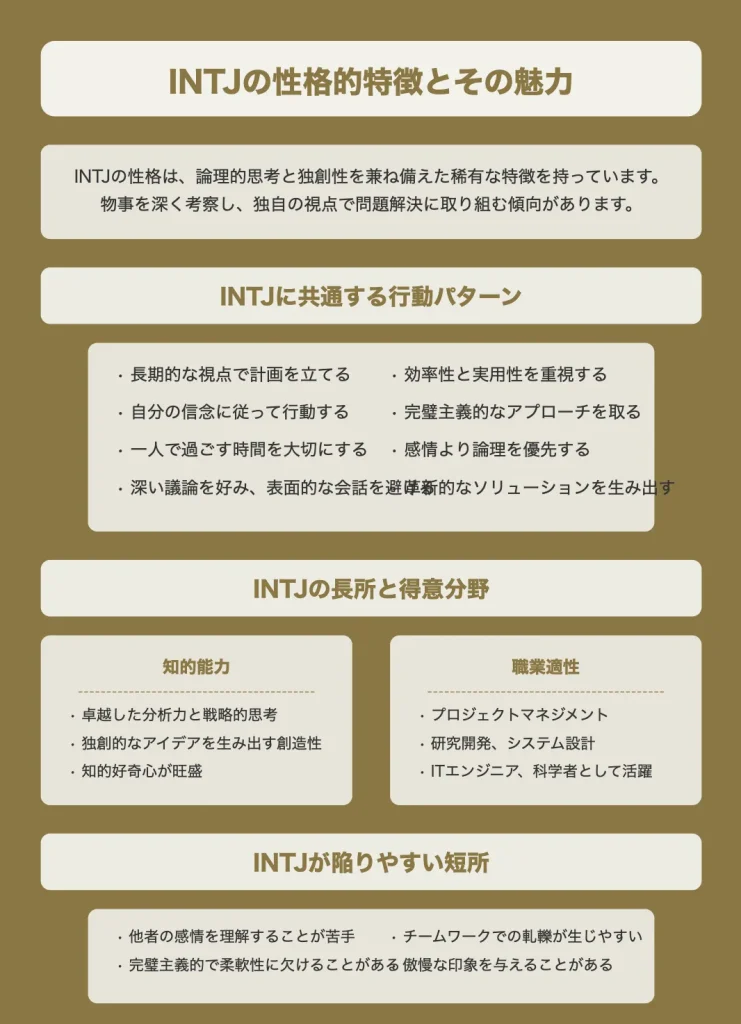 INTJの性格的な特徴とその魅力