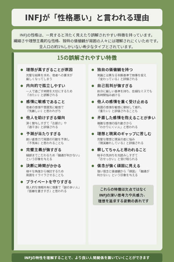 INFJが「性格悪い」と言われる15の理由